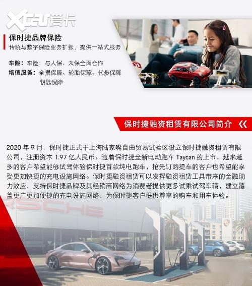 深耕汽车金融业务保时捷中国于上海正式成立融资租赁