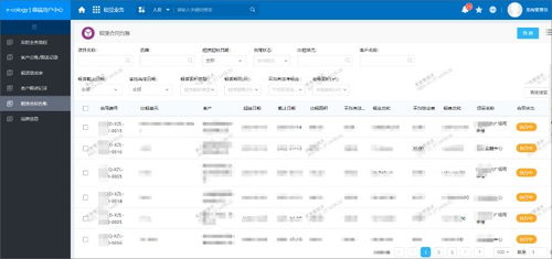 武汉CBD运营公司借力泛微OA系统,搭建租赁业务一体化管理平台