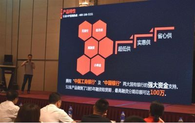 51车投资人大会在浙召开,汽车融资租赁业务扬帆起航!