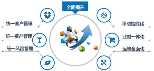 解决方案详细内容