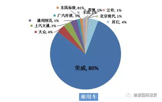 从星火到燎原 机遇和挑战让信都有点不一样