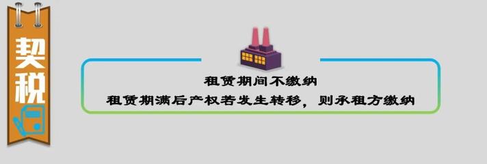 一图带你了解融资租赁业务相关税务处理!