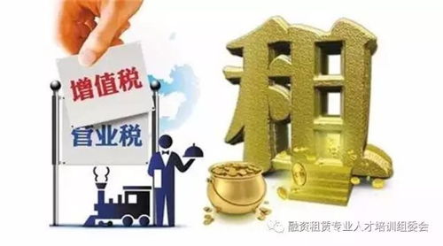 当前保税区融资租赁业务存在问题