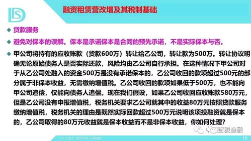 纯干货 融资租赁业务链全流程诸税风险及纳税策划