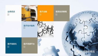 医疗租赁深度解析 行业发展空间巨大,龙头有望胜出
