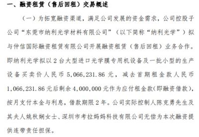 比科斯控股子公司纳利光学拟与仲信国际融资租赁开展融资租赁