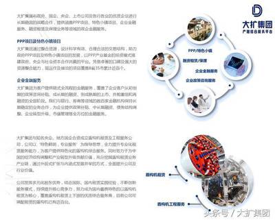 融资租赁的12种业务模式:(一)直接融资租赁
