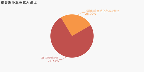 欲攀毛阿敏夫妇?名品世家“下嫁”宝德股份 营收相差近7倍