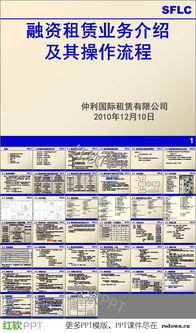 融资租赁介绍ppt下载
