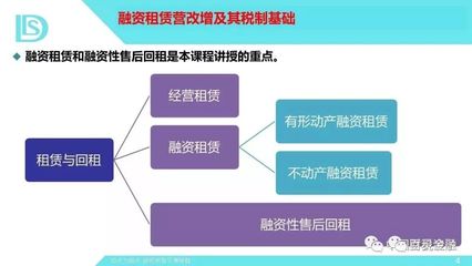 纯干货:融资租赁业务链全流程诸税风险及纳税策划