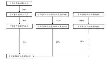 【ABS专题】揭开ABS市场的面纱