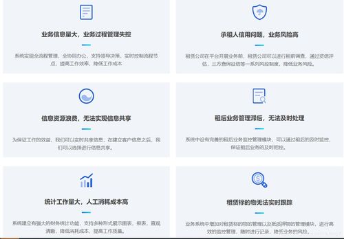 融资租赁业务信息化平台搭建要点分享