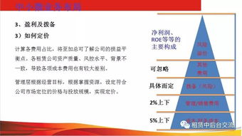 特邀讲师干货分享 中小微融资租赁业务布局 附ppt原件