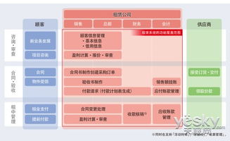 凤凰出版集团导入 日立融资租赁管理系统