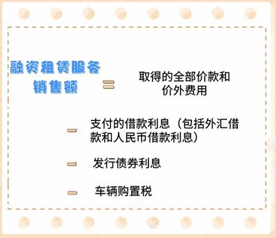 【涨知识】融资租赁业务:直租vs售后回租的增值税处理