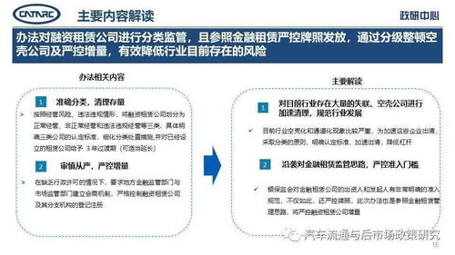 银保监会 融资租赁公司监督管理暂行办法 解读