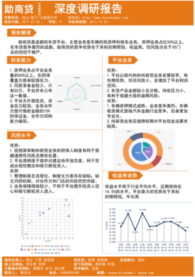 四川车贷平台凭何荣获星火钱包A级评级？租赁业务解析